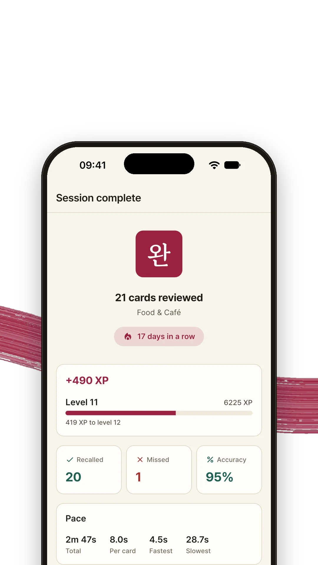 The session summary: cards reviewed, XP earned and accuracy.